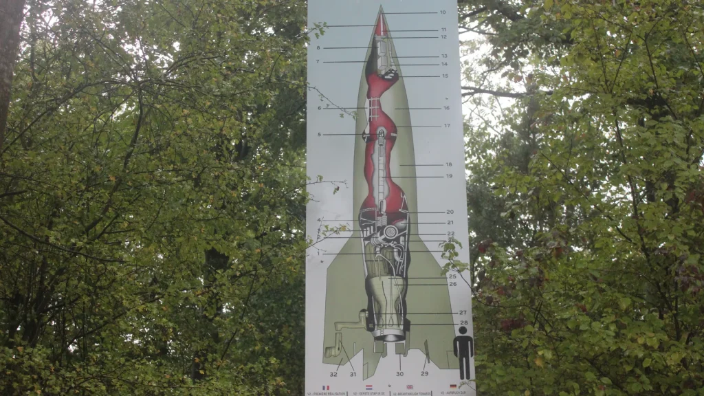 A large outdoor educational panel displaying a detailed diagram of a rocket, split into multiple sections, set against a backdrop of lush green trees.